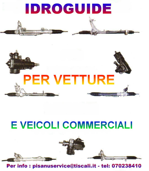 idroguide